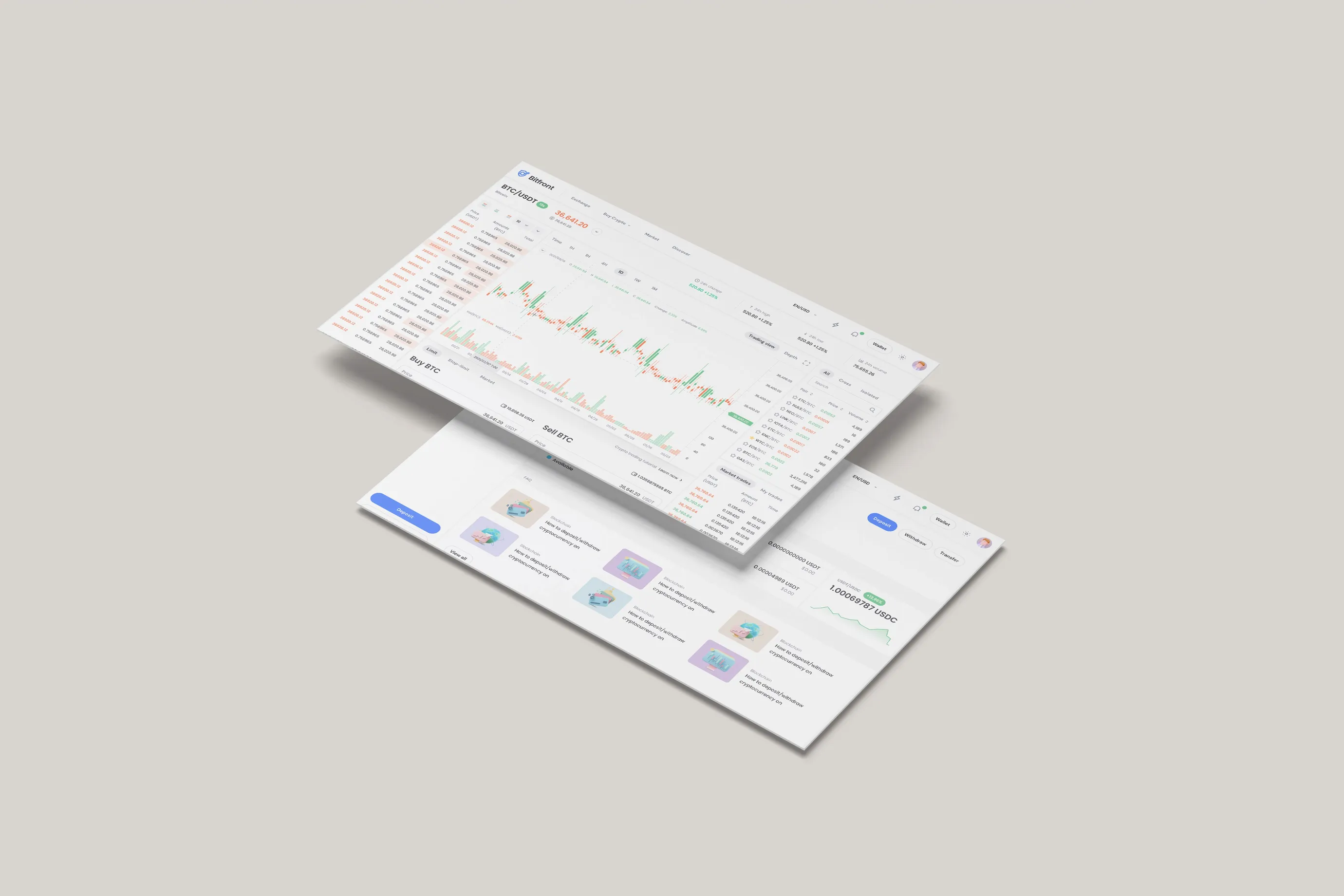 Bitfront trading dashboard with price chart and order book
