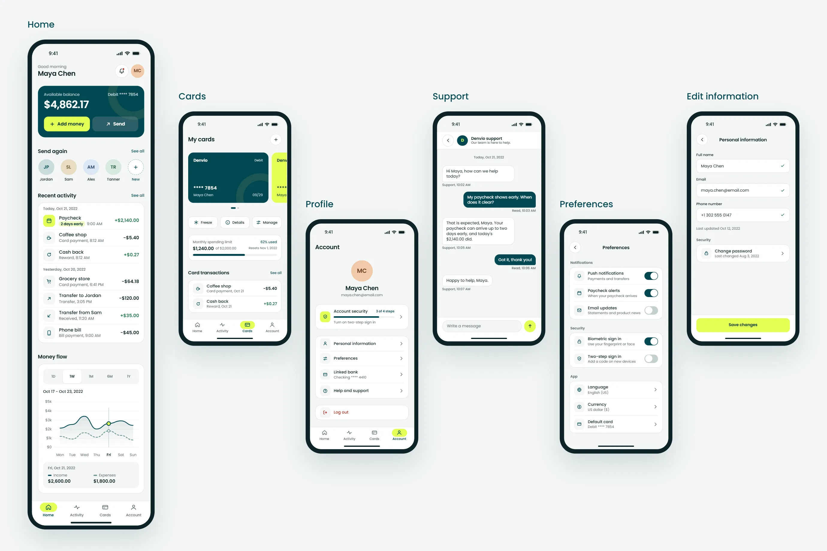 Denvio phone screens for home, cards, profile, support, preferences and edit information