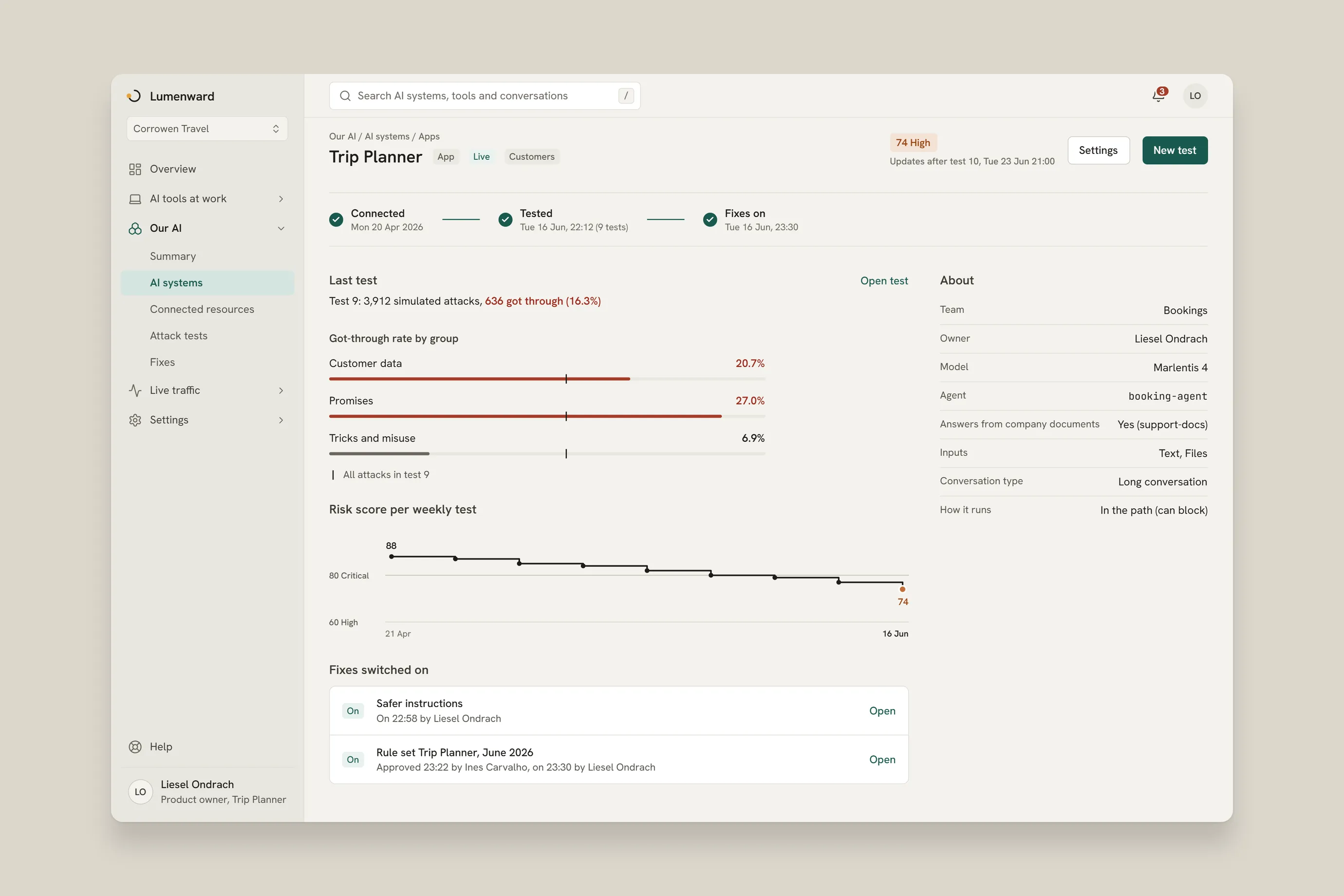App page with its progress steps, connected, tested and fixes on, the got-through rate for each attack group and the risk score per weekly test